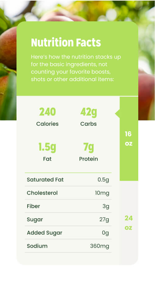 SS-Nutrition-Facts-Mobile@2x